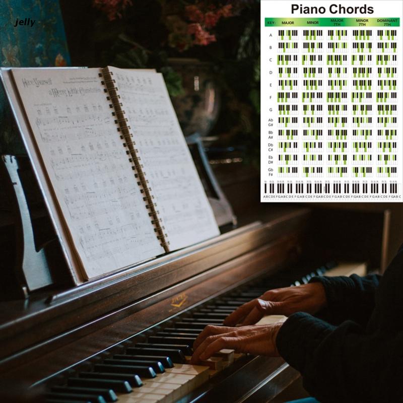 448C Piano Chord Progression Poster Piano Poster Illustrated Piano Chord Scale Learn