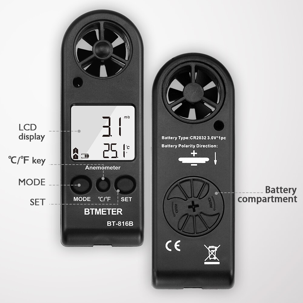 What Is Anemometer Sensor? | CODA Sensors