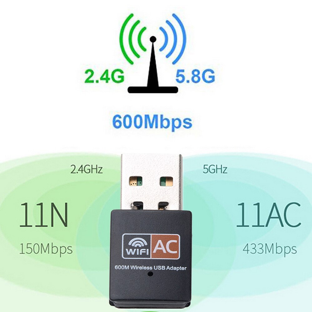 Kebidu 600 mbps usb wifi adaptador 2.4 ghz 5 ghz antena wi-fi banda dupla 802.11b/n/g/ac mini receptor de placa de rede do computador sem fio