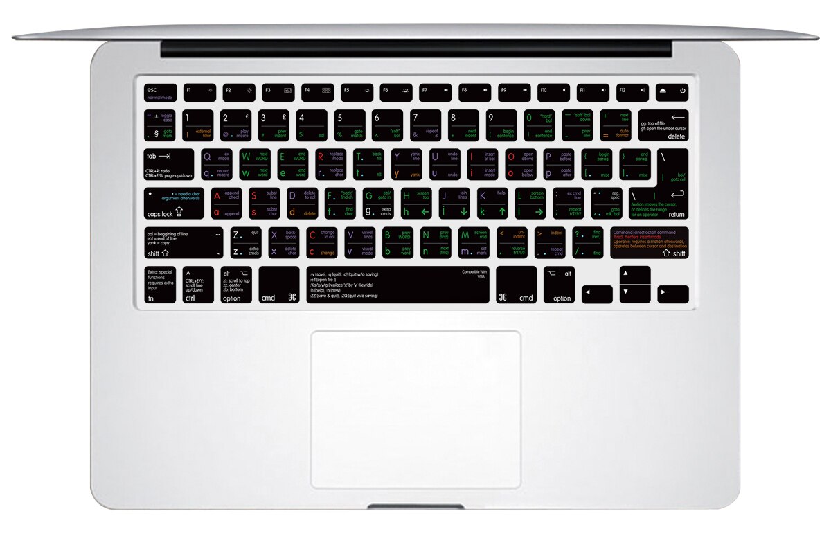 Ableton-funda de teclado para Macbook Pro, accesorio para teclado de acceso rápido, para Macbook Pro Air Retina 13 15 17 antes de: VIM VI