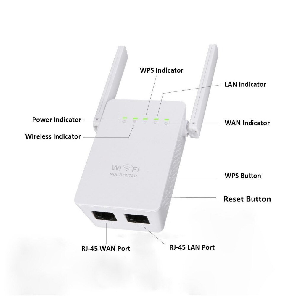 Wireless Mini Router Repeater 750M Wifi Extender Long Range Network Receiver Wifi Amplifier wi-fi Signal Booster