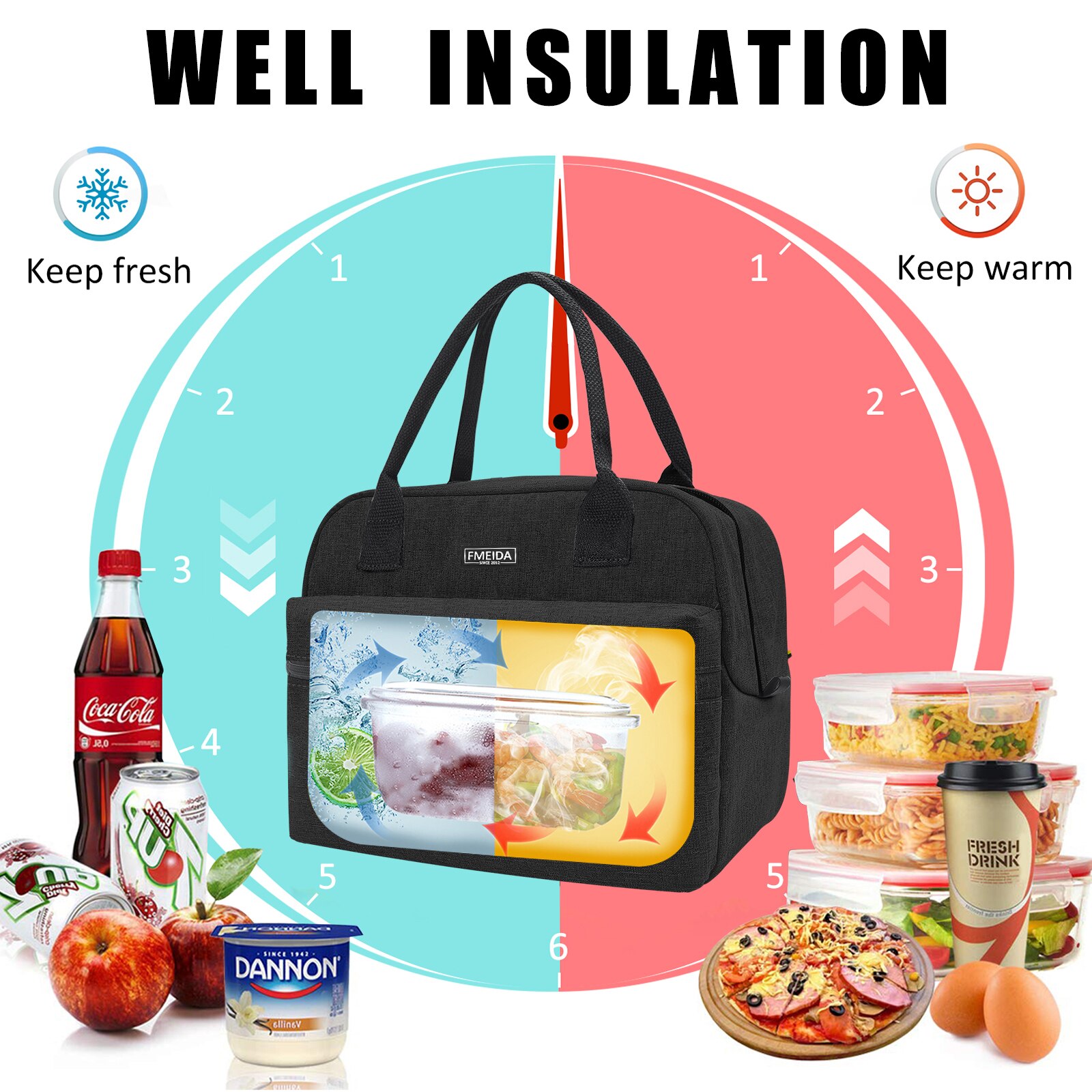 Aosbos Effen Canvas Draagbare Koeler Lunch Tas Thermische Geïsoleerde Multifunctionele Zakken Voedsel Food Picknick Lunchbox Tas Mannen Vrouwen Kids