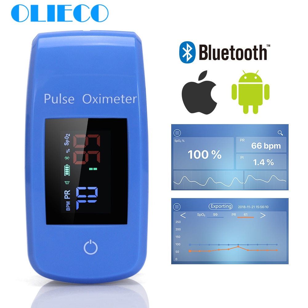 Draagbare Bluetooth Pulsoxymeter Case Huishoudelijke APP Bloed Zuurstofverzadiging Meter Medische SPO2 PR Oximeter CE FDA