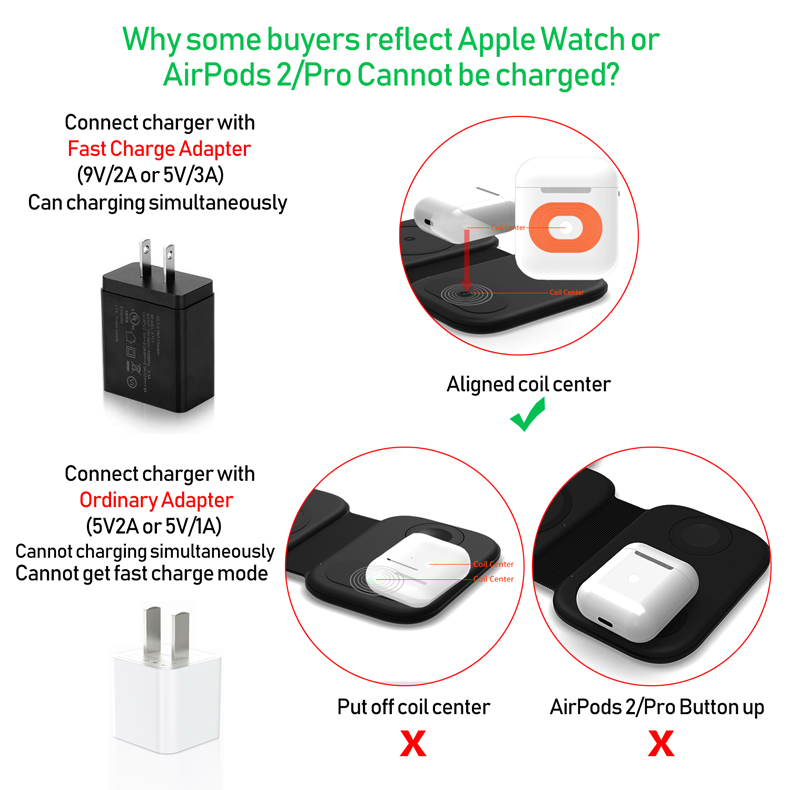 Cargador inalámbrico magnético plegable 3 en 1, cargador rápido Qi de 30W para iPhone 13, 11, 12, X Max, Apple Watch 7, 6, AirPods