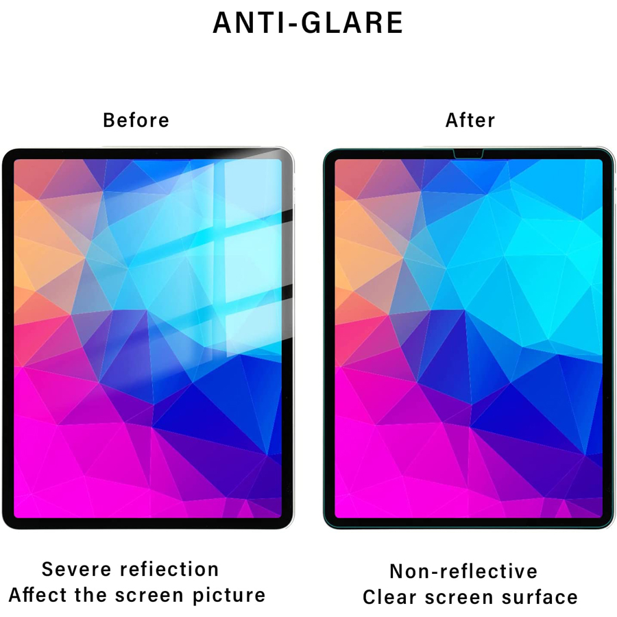 Anti Blue Light and Anti Glare Screen Protector for iPad Air 4 2 3 Pro 9.7 10.2 10.5 11 Inch Mini 5 7.9 Tablet Protective Film