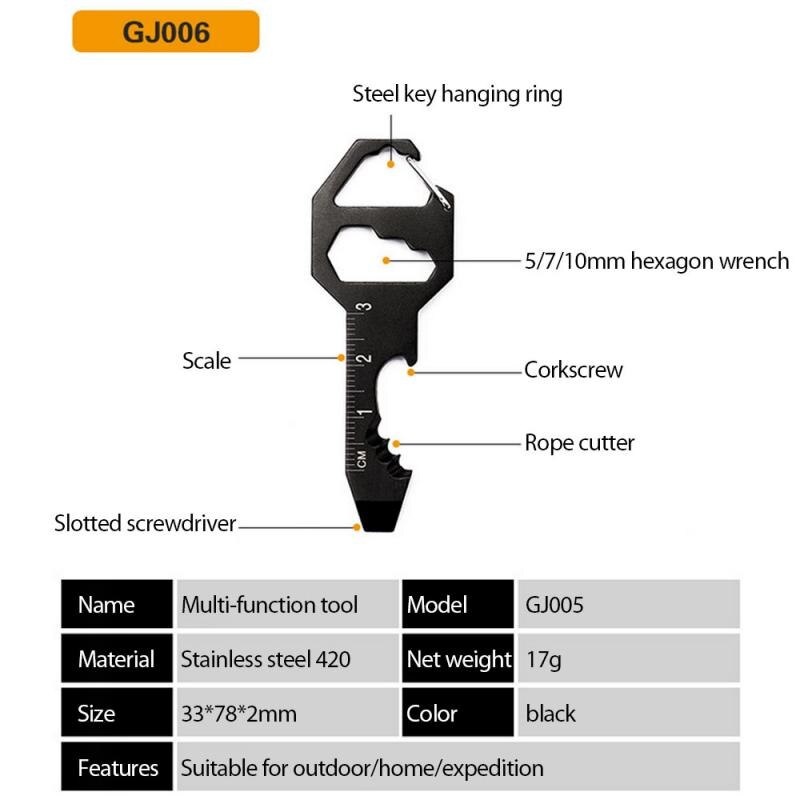 Établir Progressivement Terre En Friche Rangement Tournevis Etabli Manières Ici