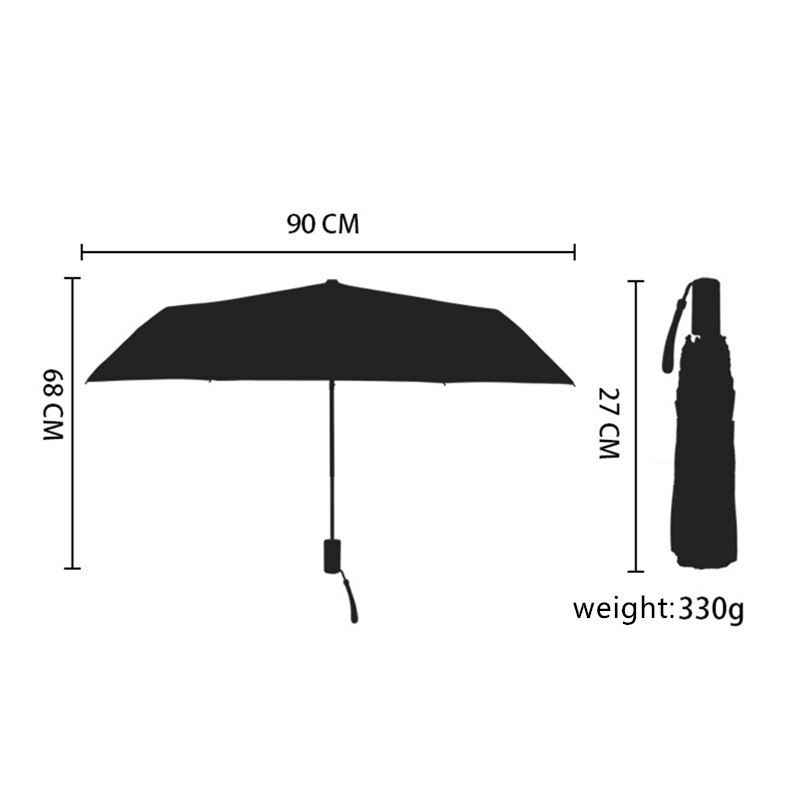 Claude Monet Oil Painting Umbrella Portable Manual 3-fold Rain Sun Umbrella For Women Parasol