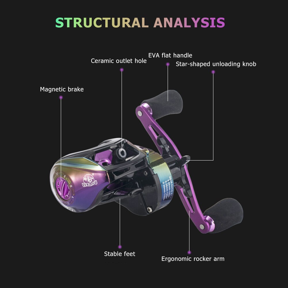 Baitcasting Fishing Reel Left Right Hand Metal Spool Fishing Tackle Wheel Stainless Steel 12-speed Adjustable Magnetic Brake