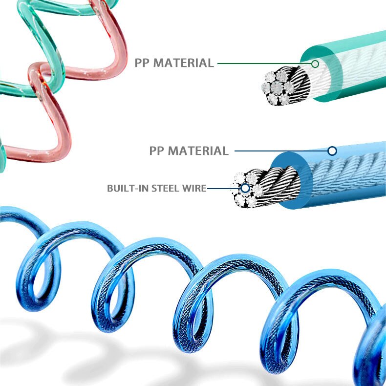 1.5M Kids Safety Harness Adjustable Children Leash Anti-lost Wrist Link Traction Rope Baby Walker Wristband Kids Lock Kids Lock