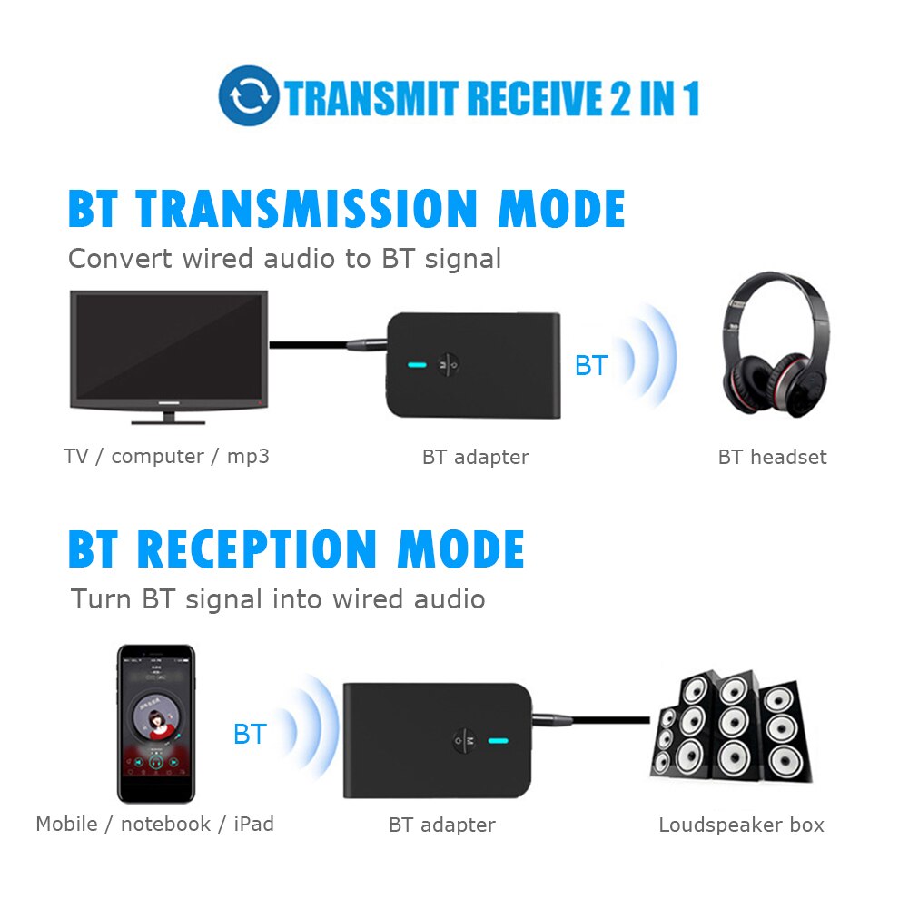 Couleurs classiques Bluetooth 5.0 Audio récepteur émetteur Simple endurant TV PC voiture haut-parleur 3.5mm musique adaptateur