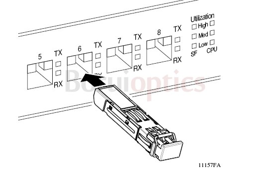 RAISECOM USFP-GB/S1-D-01R 1.25G-1310nm-SM-DDM fiber optical transceiver