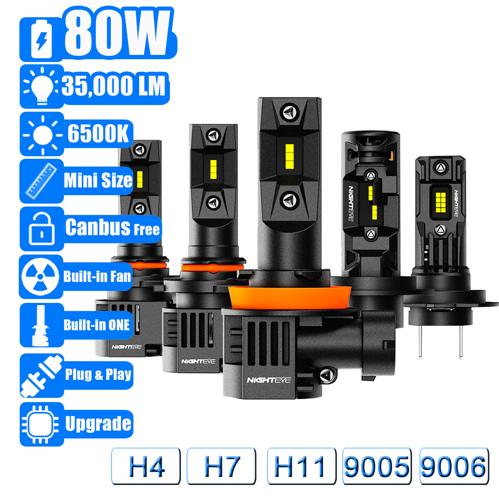 NIGHTEYE Car Led Headlight H7 H4 H11 9005 HB3 9006 HB4 35000LM 80W Canbus Free Super Bright Mini 1:1 Auto Headlamp