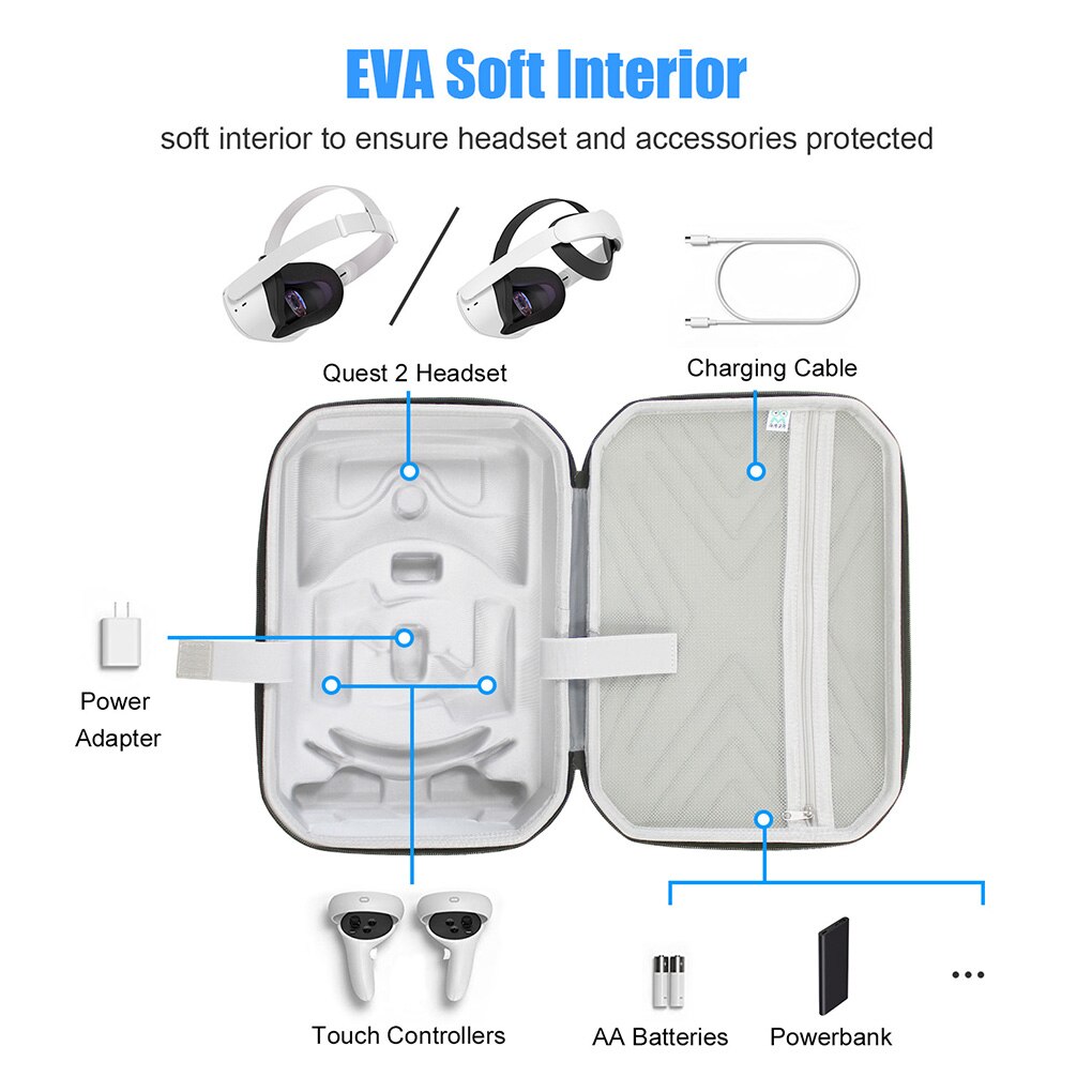 Nuova custodia rigida da viaggio in EVA per proteggere la custodia custodia per Oculus Quest 2/Oculus Quest All-in-one VR e accessori