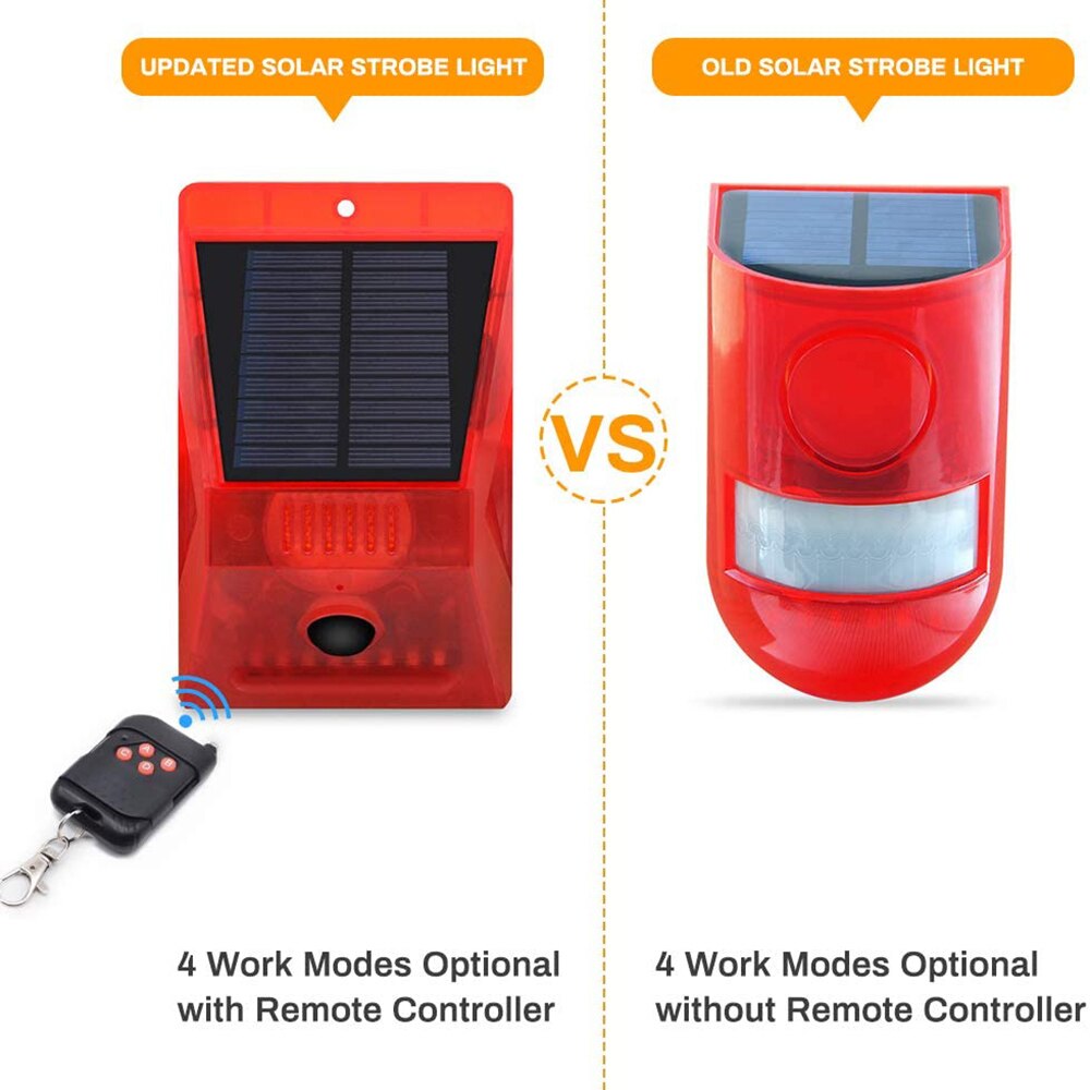 Outdoor Solar Powered Sound Alarm Strobe Light Flashing 8LED Motion Security 1*Alarm Strobe Light 1*USB Cable 1*Remote Control