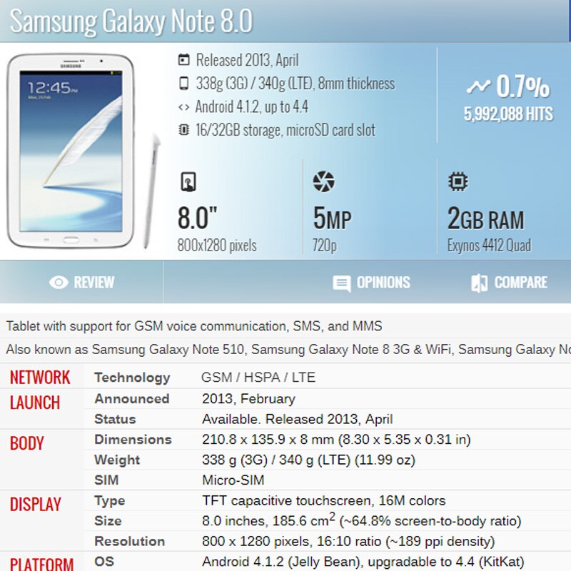 360 stopni obracanie etui do smartfona ze skóry ekologicznej do Samsung Galaxy Note 8.0 GT-N5100 GT-N5110 8.0 cal etui na Tablet + folia + długopis