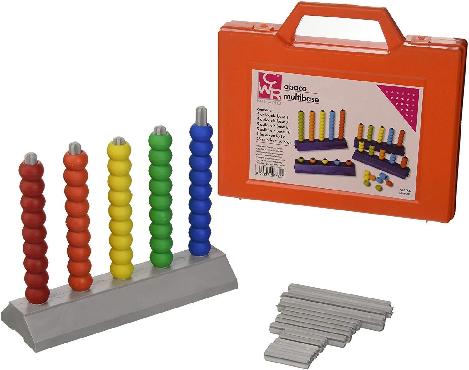 Aktetas Abacus Multibase