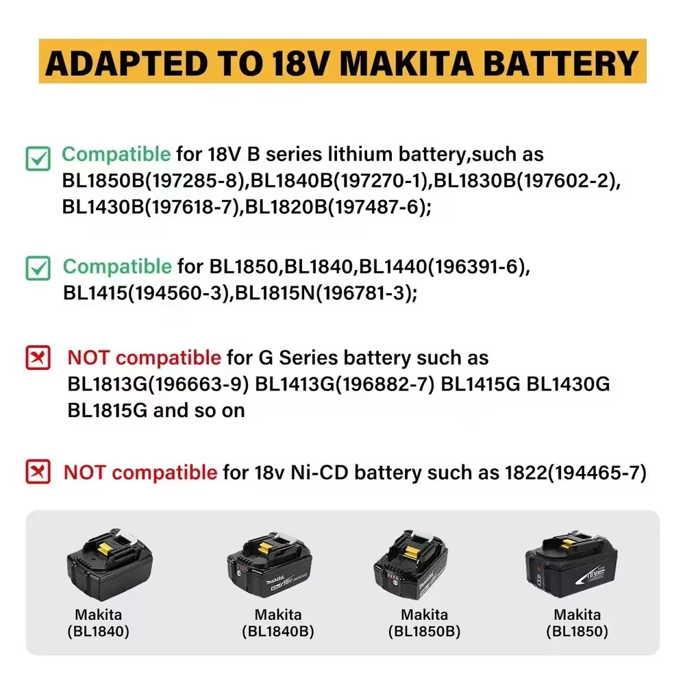 Flisemaskin med høy lastekapasitet, vegg- og gulvflislegging, vibrerende verktøy, 8 justerbare, passer til makita 20v batterier (uten batteri)