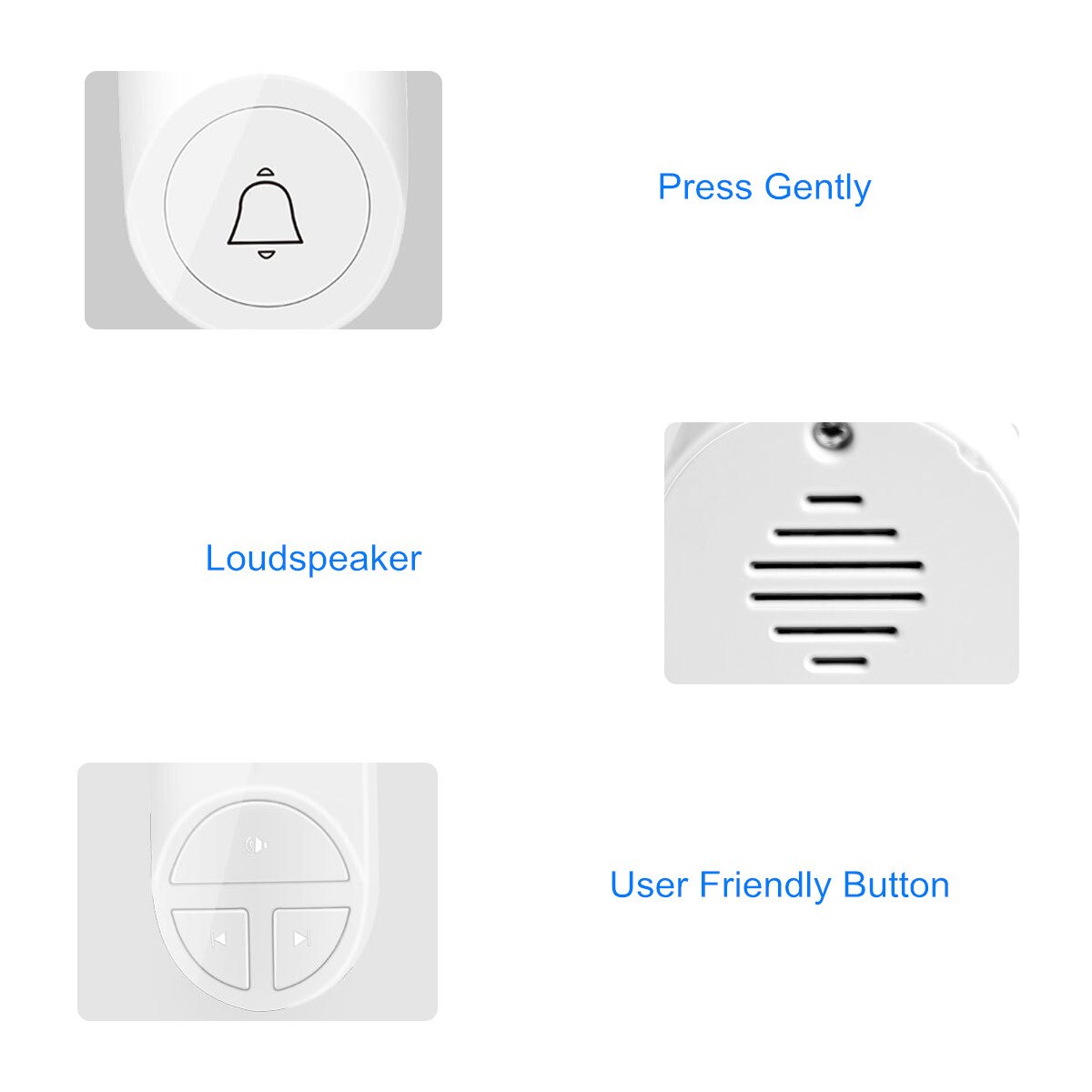 Wireless Doorbell Plug & Play Door Bell Kit Plug-in Receiver 300M Waterproof