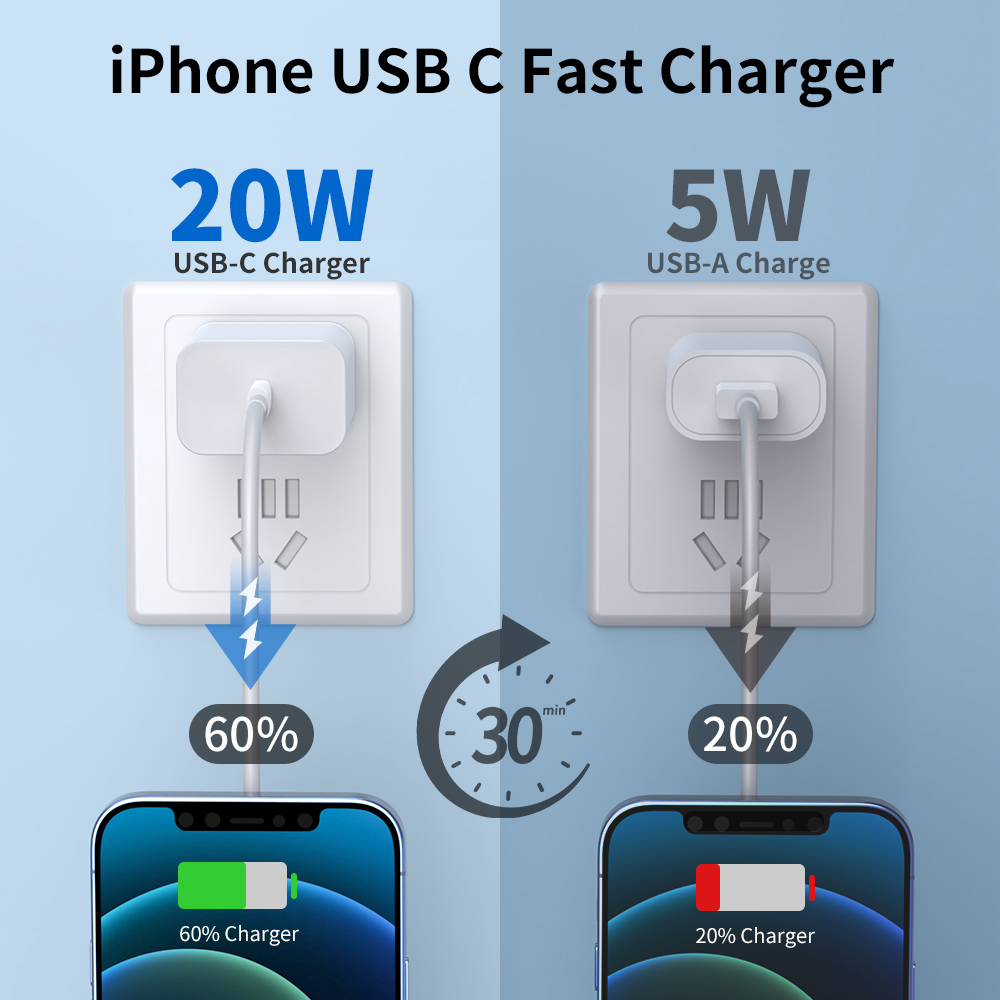 Cargador estadounidense de carga rápida PD20W con certificación MFI con Cable USB Lightning para iPhone 14 13 12 11 X XR XS Pro Max iPad cargador USB C