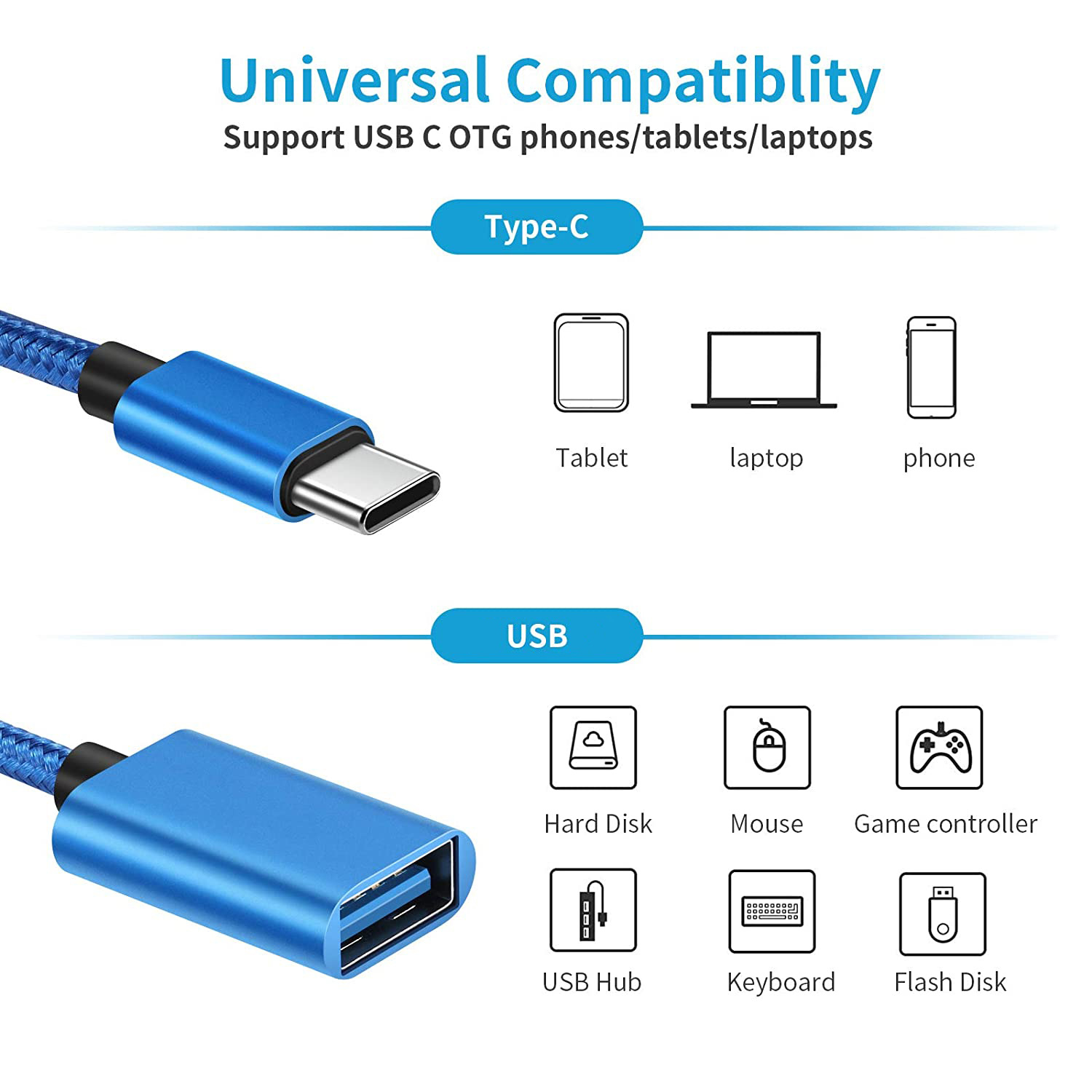 Kabel adaptera USB OTG USB 3.0 typu C męski na USB A żeński Adapter przewodu danych USB OTG do telefonów komórkowych Uniwersalny interfejs USB C