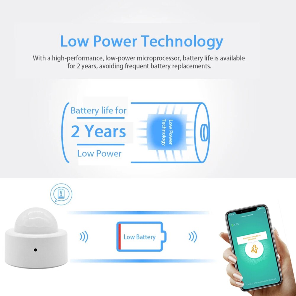 Tuya Smart Zigbee Pir Human Body Motion Sensor Draadloze Infrarood Detector Security Inbreker Huis Alarm Compatibel Smart Leven App