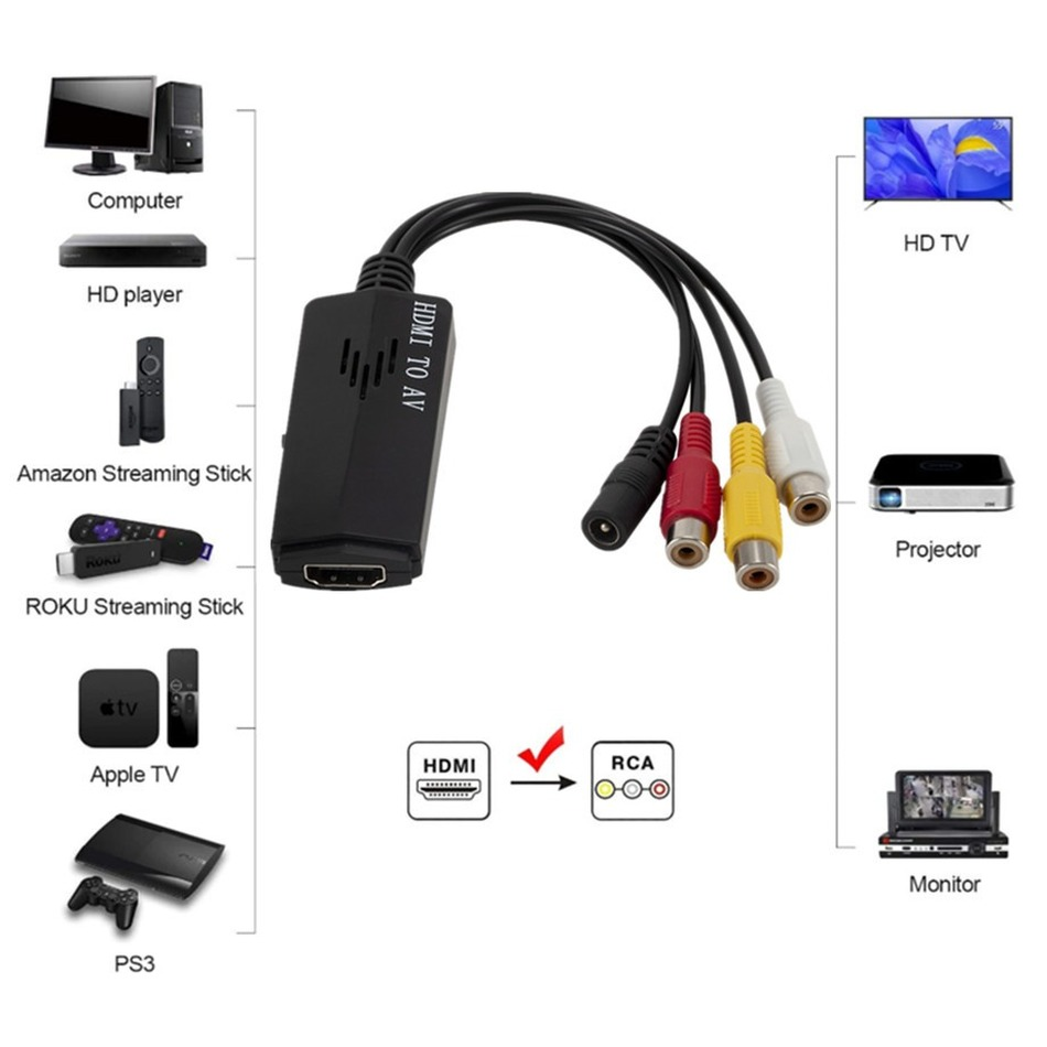 WVVMVV cavo da HDMI a RCA convertitore Video/Audio HD 1080P convertitore da maschio a RCA AV per HDTV DVD TV Short ZF