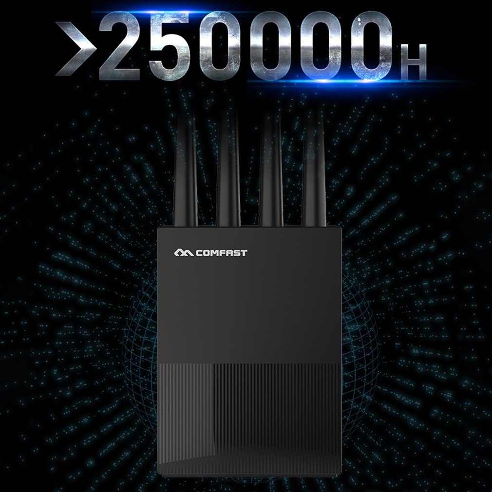 1200Mbps Thuis 2.4G 5G Gigabit Dual-Band Wifi Router Dual Band 2x5dbi Antenne Draadloze Router CF-WR617AC 802.11ac 1000Mbps Edup