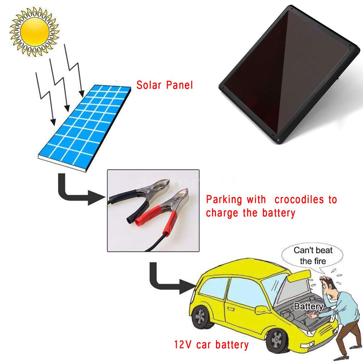 12V Solar Panel Solar with battery Waterproof Car Battery Charger Solar Cells 12V batter for Outdoor Camping Hiking 5PCS/sets