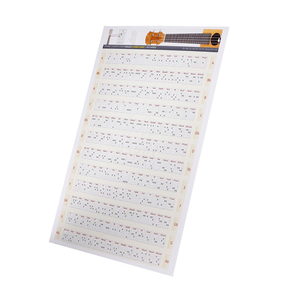Alfred's Ukulele Chord Chart: A Chart of All The Basic Chords In Every Key Chart Ukulele Stickers Paper 30x40cm and 40x60cm