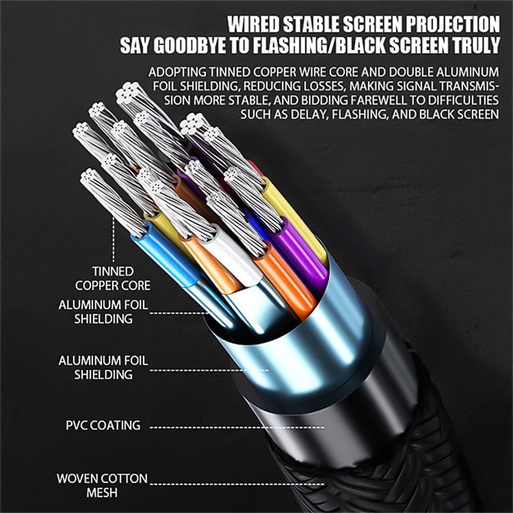 Vothoon Kabel USB C do DisplayPort 1.4 8K@60Hz 4K@120Hz Aluminiowy kabel USB typu C do DP do laptopów Home Office