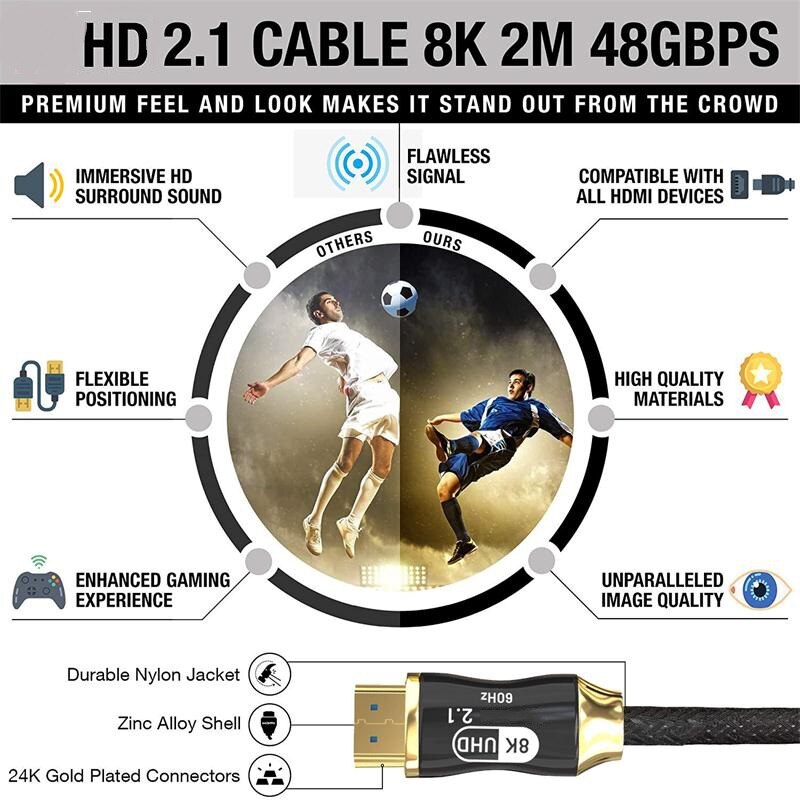 8K @ 60H Hd Kabel 48Gbps 3D Vision Glasvezel Hdmi-Compatibele Adapter Kabel Voor Hdtv box Dvd Projector Computer PS3 PS4