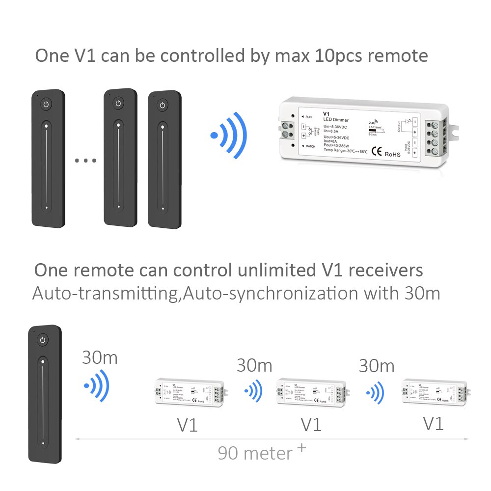 12v led lysdæmper pwm trådløs  rf 2.4g touch fjernbetjening 12v 5v 24v 36v 8a lysdæmper kontakt til enkelt farve led strip lys