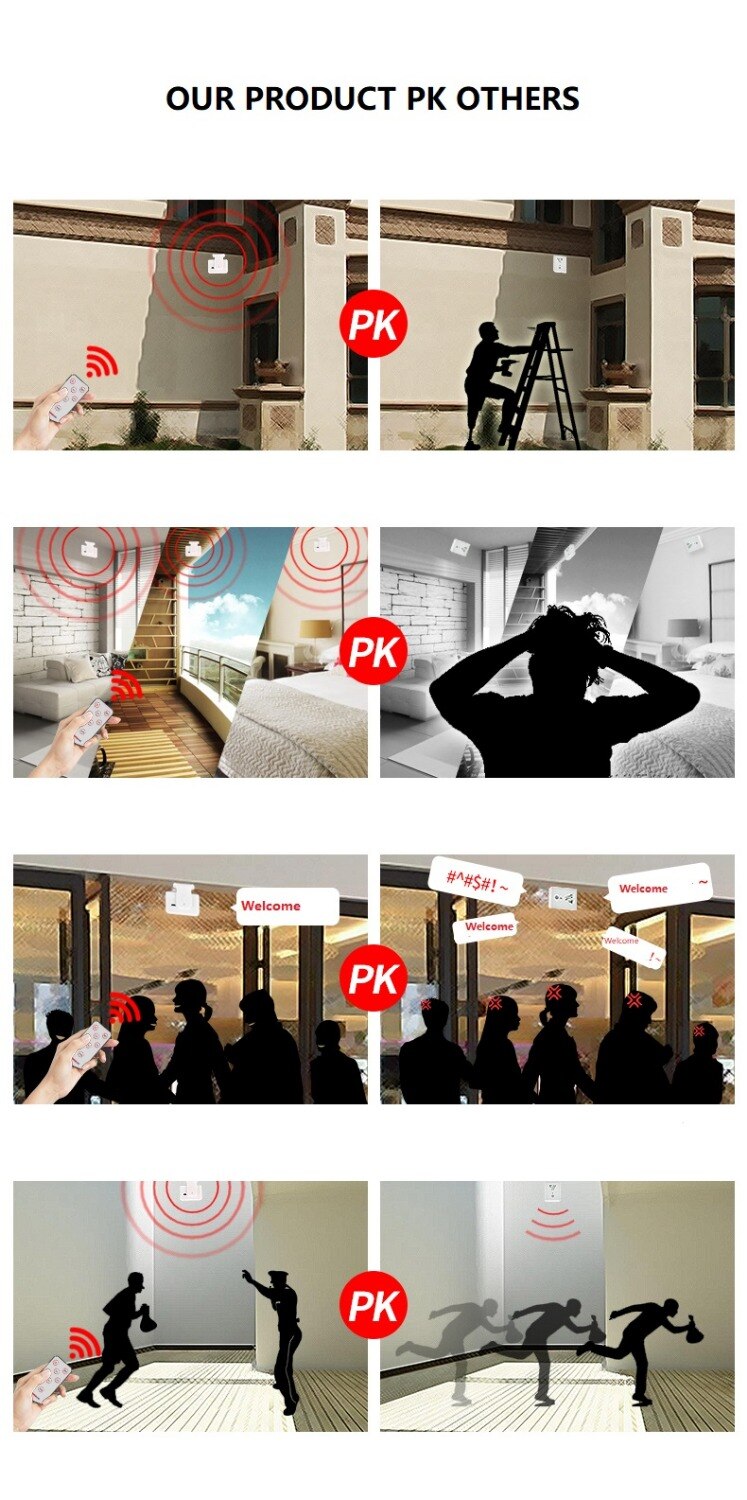 Darho Hello Welcome DingDong Wireless Music Switch PIR Motion Sensor Shop Store Entry Welcome Chime Remote Control Door Bell