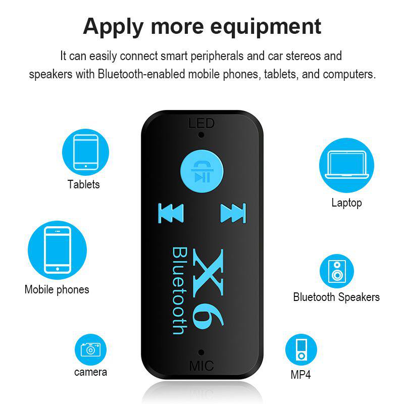 Mini Wireless In-Car Transmitter Wireless Radio Adapter Car Kit Bluetooth Adapter Reciever#