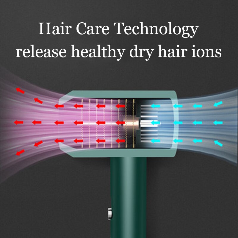 Strong Wind Hair dryer Salon Dryer &Cold Wind Negative Ionic Hammer Blower Dry Electric Hair dryer
