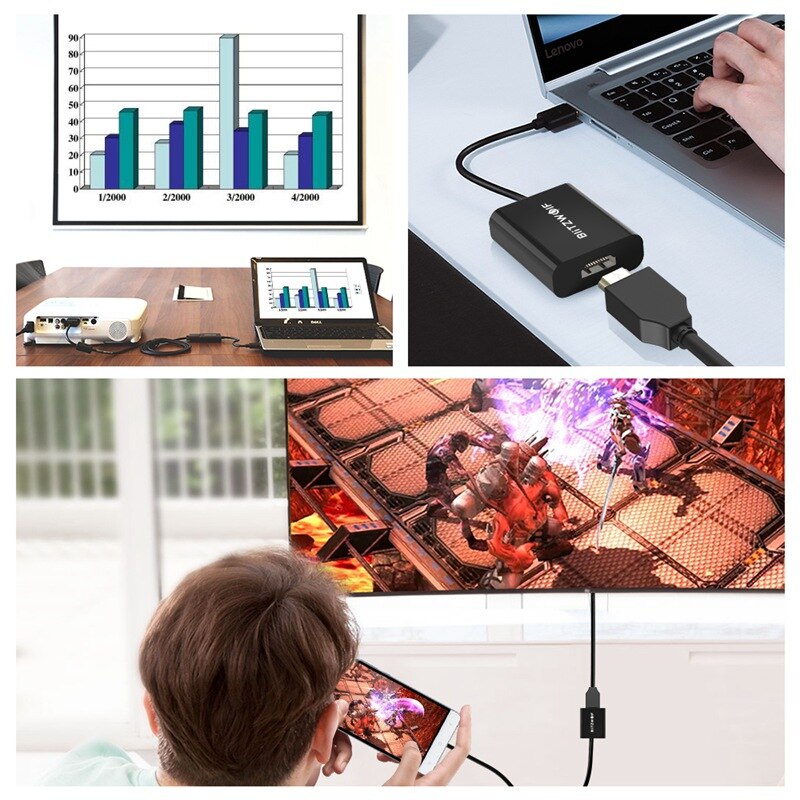 BlitzWolf USB Type C naar HDMI Kabel Adapter 4k 1080P USB naar HDMI Adapter Man-vrouw Converter voor PC Computer TV Smart Telefoon