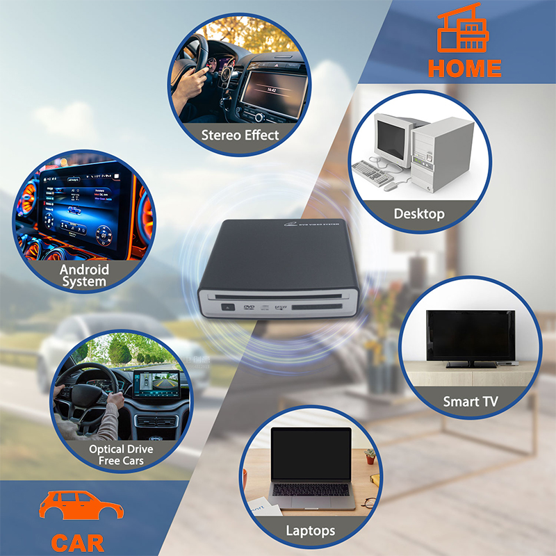 External Car CD Player For Car Host, LED TV, PC and Set-top Box With USB/Type-C Connection CD Player Plug and Play