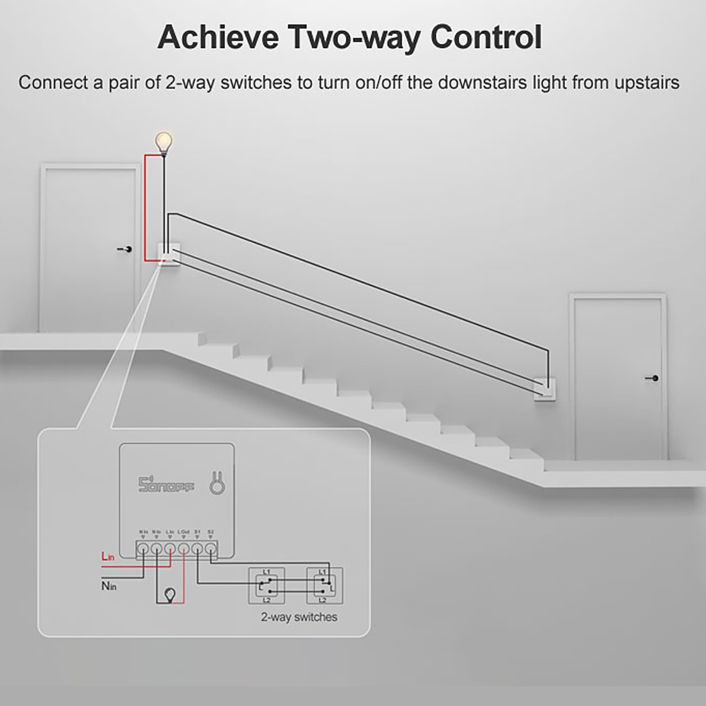 ITEAD SONOFF MINI DIY Smart Switch Twee Manier WIFI/LAN/APP/Voice Afstandsbediening Werk met Externe lichtschakelaar Google Home Alexa