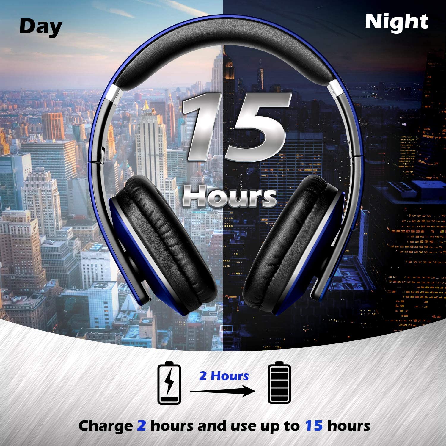 August EP650 Bluetooth Wireless Headphones with aptX / NFC / 3.5mm Audio In Bluetooth 4.2 Stereo Music Headset for TV ,Computer