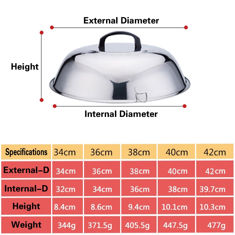 Circulaire Rvs Pan Deksel Deksels Olie Vet Filter Helper Grootte Wok Cap Universal Keuken Kookgerei Accessoires Pot Cover