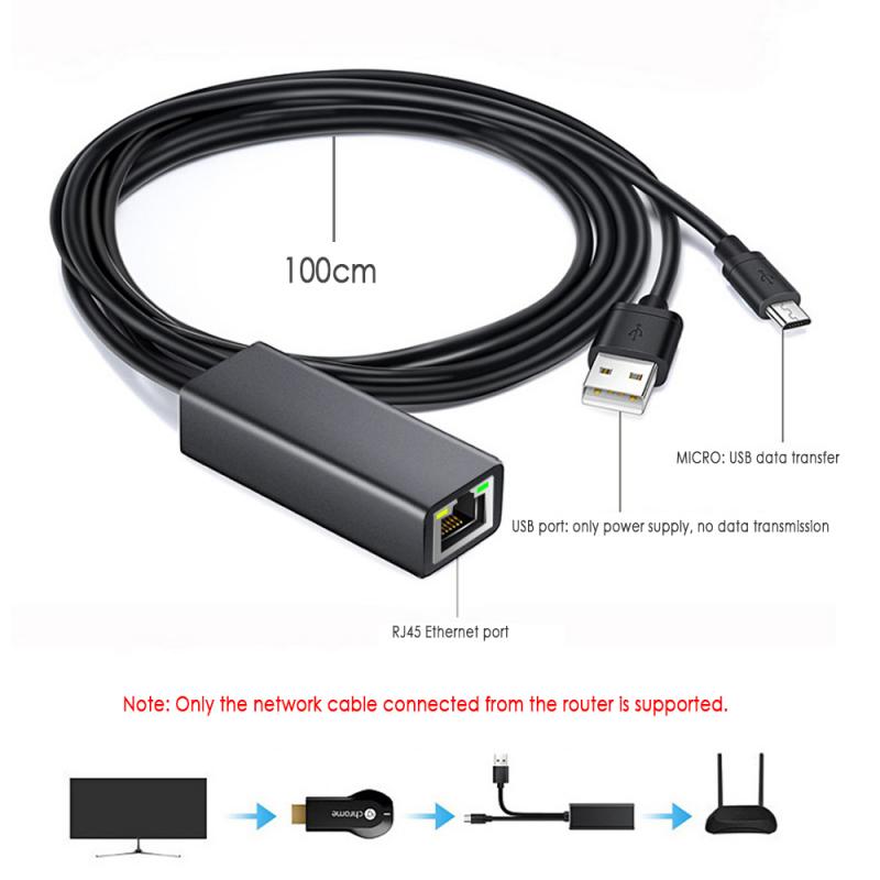 Voor Chromecast Ethernet Adapter Usb 2.0 Naar RJ45 Voor Google Voor Chromecast 2 1 Ultra Audio Tv Stick Micro usb Netwerkkaart