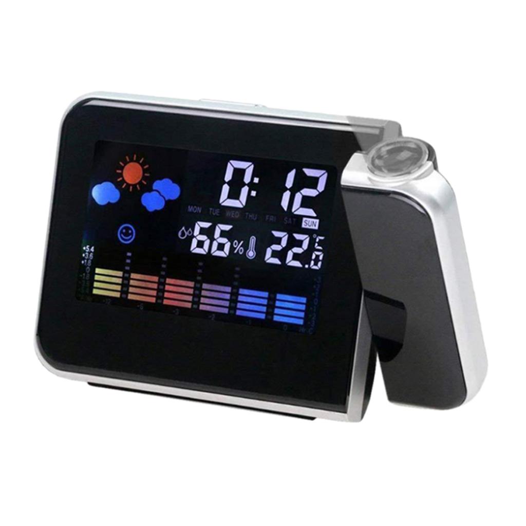 2x Digital Alarm Clock, Wake Up to The Sounds of Nature, LED Display with Time Display, Date, Temperature