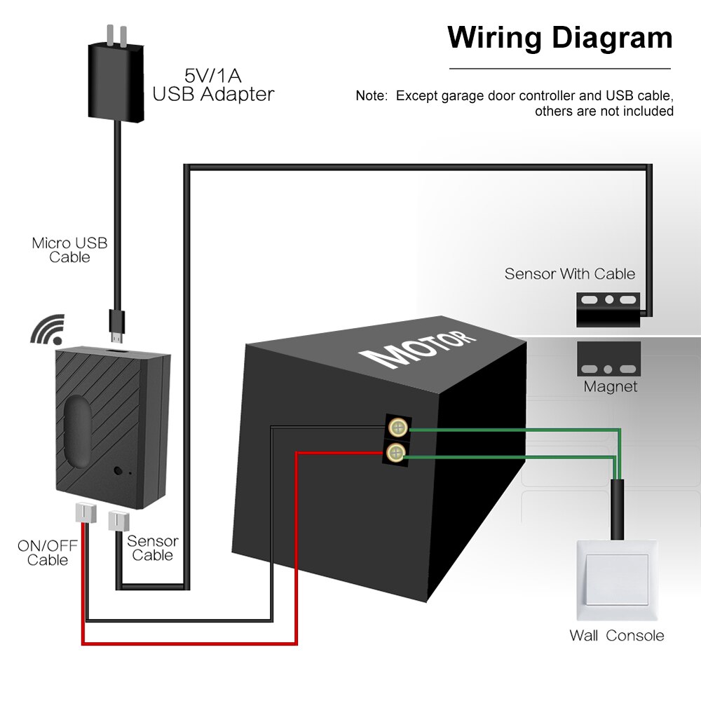 WiFi Garage Door Opener Smart Gate Door Controllor Compatible With Alexa Echo Google Home Smart Life Tuyasmart IOS Android APP