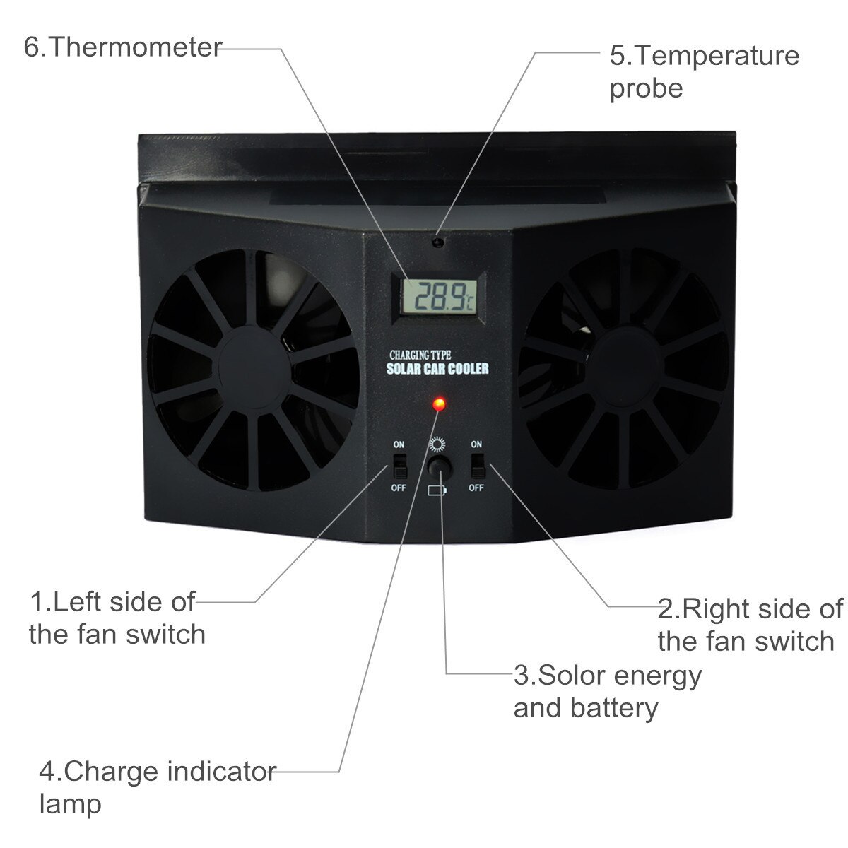Solar Powered Auto Car Cooling System Fan Air Vent Radiator Exhaust Kit 12V Black