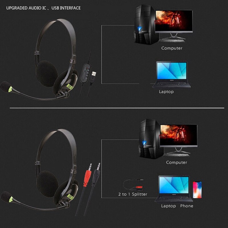 -USB Headset with Microphone for PC Multi-Key Control Call Center Wired Headphones HD Microphone for PC /Laptop/Computer