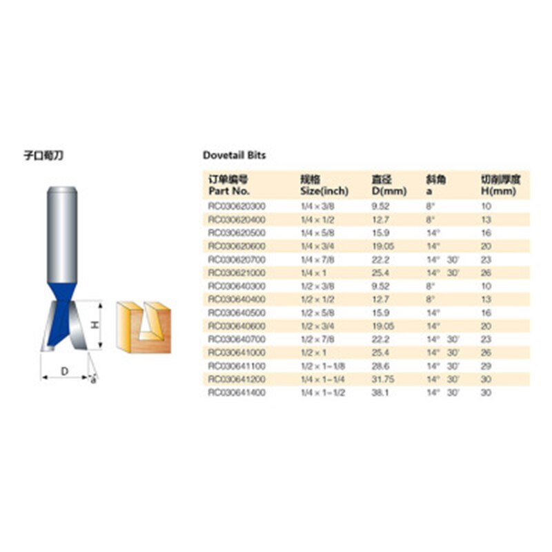 6.35mm Shank Dovetail Joint Router Bits Set Dovetail Shank kit Woodworking Engraving Bit Milling Cutter for Wood