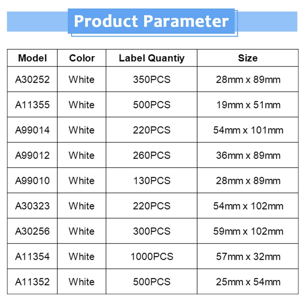 Absonic 5 Rotolo 99012 Per Dymo Labelwriter 450 Stampante di Etichette Label Maker Nastri Indirizzo Sticker 89 millimetri * 36 millimetri label Writer di Plastica