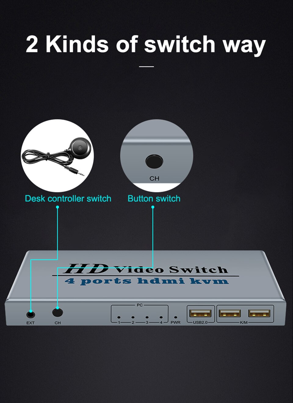 4-portowy HDMI USB KVM 4K przełącznik Splitter do wspólnego monitora klawiatura i mysz adaptacyjna drukarka EDID / HDCP Plug And Play