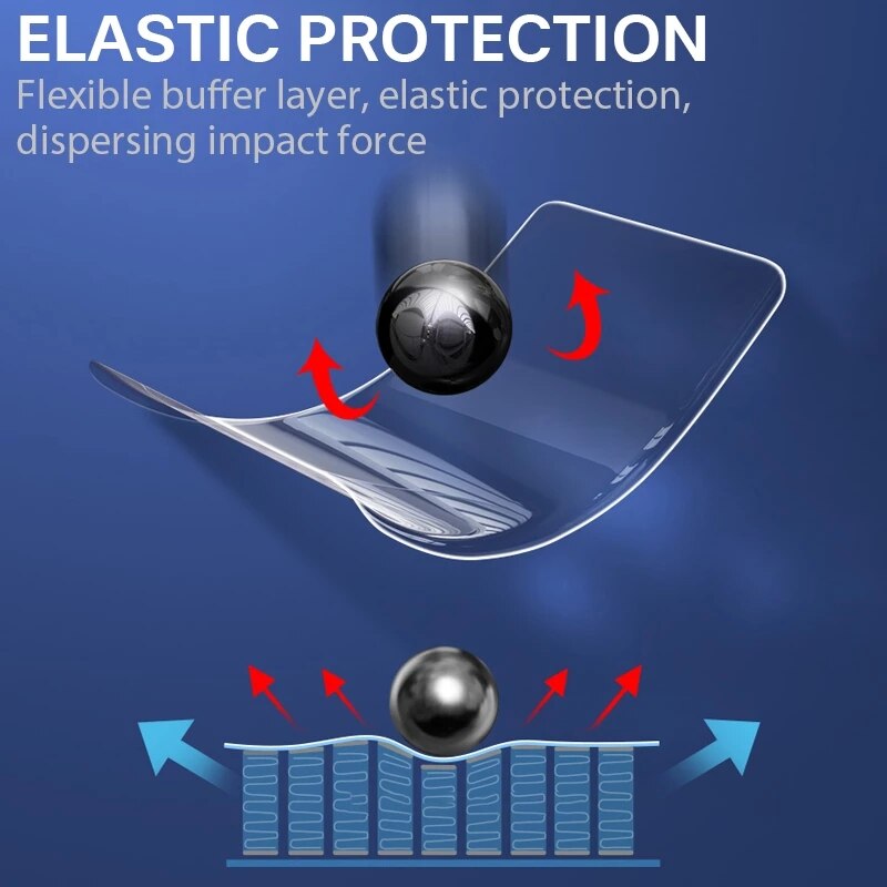 HD Film For UMIDIGI BISON X10 Screen Protector Hydrogel Film For UMIDIGI BISON X10 Pro Hydrogel Film Not Glass