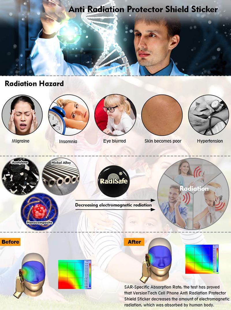 Mobile Phone Anti Radiation Stickers | RadiSafe 3G | 4G | 5G EMR-F-P Protection 40pcs/lot